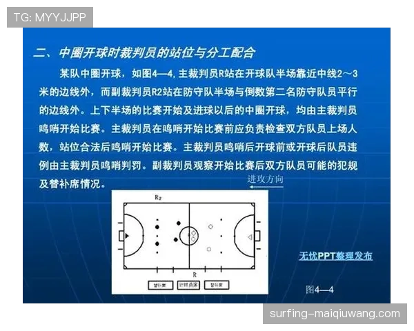 足球回传规则详解:判罚标准与裁判执行要点 足球回传规则详解:判罚标准与裁判执行要点