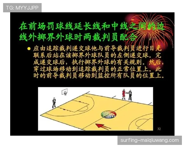 详解篮球界外球规则的执行流程与判定标准 详解篮球界外球规则的执行流程与判定标准